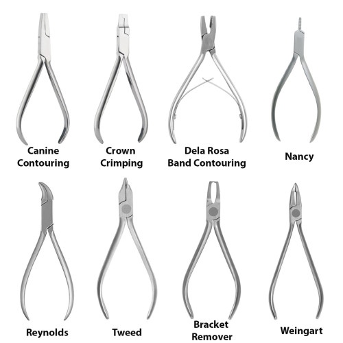 Orthodontic Pliers Set