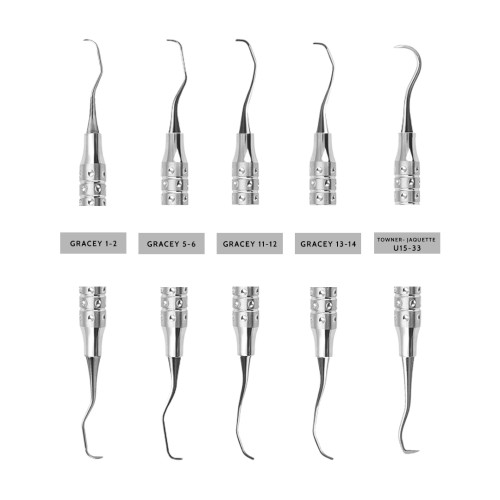 Periodontal Surgical Instrument Set